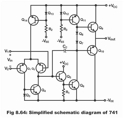 Introduction to the 741 OP AMP, Circuit Diagram, and working