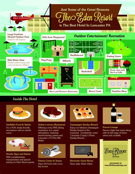 An Infographics on The Eden Resort in Lancaster, PA - The infographics below is presented by ...