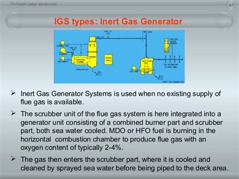 Inert Gas: Inert Gas Scrubber