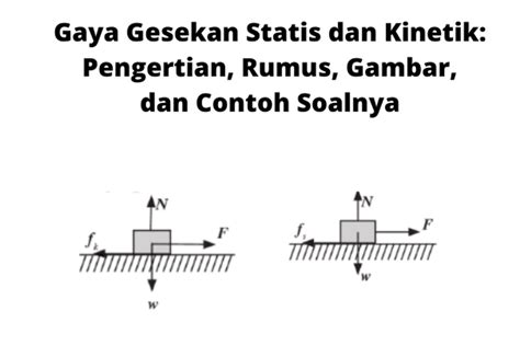 Gaya Gesekan Statis dan Kinetik: Pengertian, Rumus, Gambar, dan Contoh ...