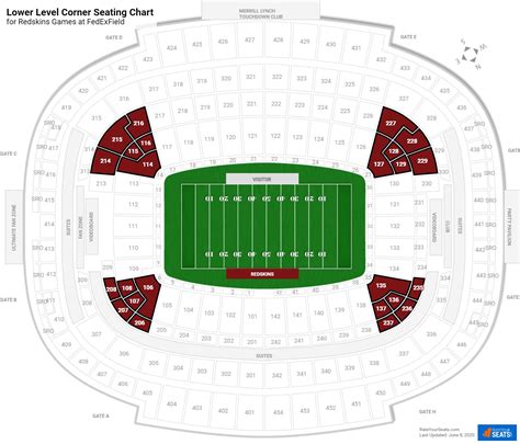 Fedex Field Seating Map - FedExField, Landover MD | Seating Chart View ...