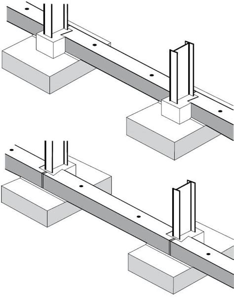 Precast Concrete Ground Beams | Structural | FP McCann