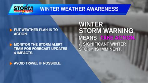 Winter Weather Awareness: Knowing the signs and being prepared