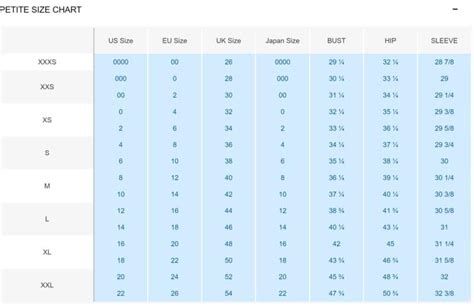 gap sizes chart Sbc spark plug thread size