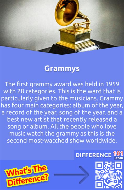 Golden Globe vs. Oscar vs. Emmys vs. Grammys: 5 Key Differences, Pros & Cons, FAQs | Difference 101