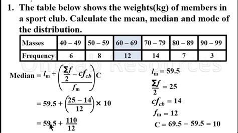 Mean Median Mode Formula For Grouped Data