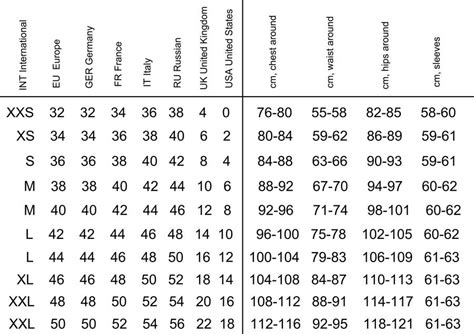 Women's clothing size chart