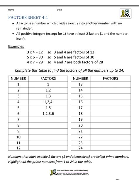 Factors And Multiples Worksheet For Class 6