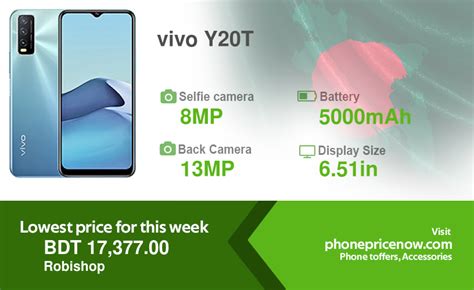 vivo Y20T Price in Bangladesh April, 2023