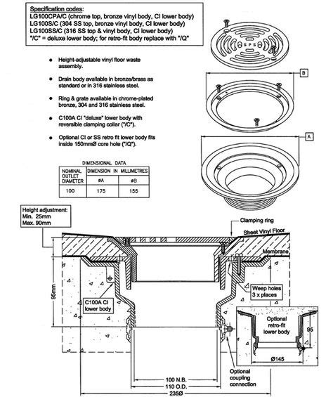 13 Floor Drain Details ideas | floor drains, shower pan, basement flooring