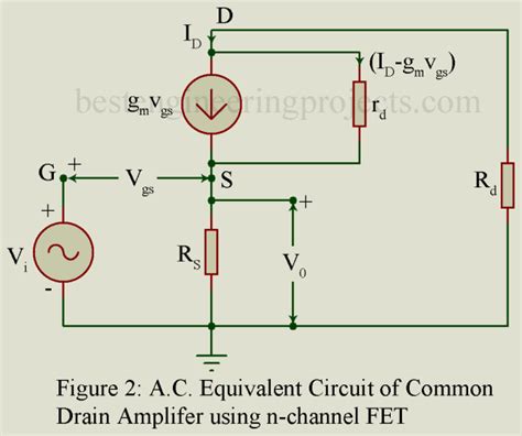 Common Drain Amplifier using FET - Engineering Projects