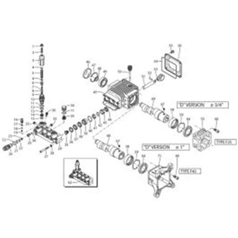 Annovi Reverberi Parts Diagram