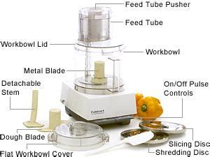 Kitchenaid Food Processor Parts List - kitchen island with seating