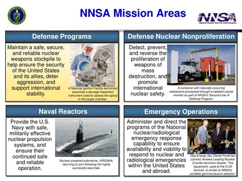 PPT - National Nuclear Security Administration PowerPoint Presentation - ID:308589