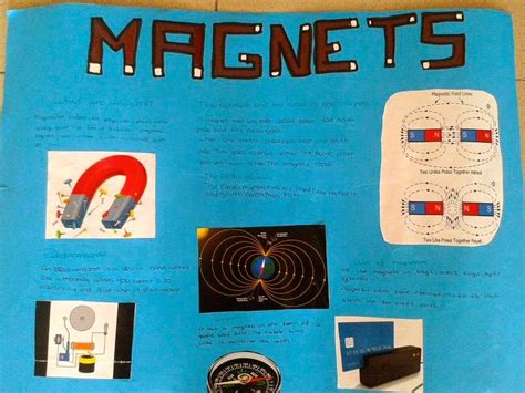 Made in England: Electricity and Magnetism Projects