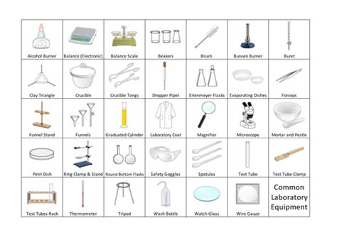 ESL Common Laboratory Equipment vocabulary word mat, Science | Teaching Resources