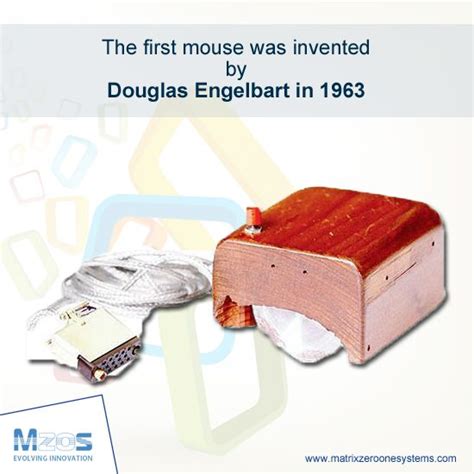 DID YOU KNOW??? The mouse was invented by Douglas Engelbart in 1963 and ...