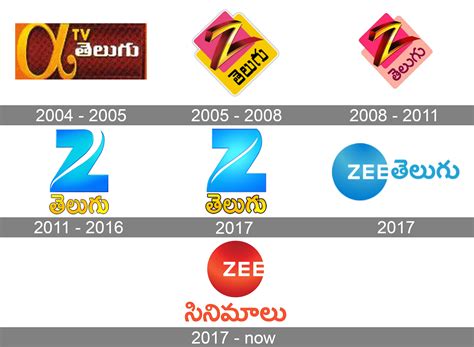 Zee Telugu Logo and symbol, meaning, history, PNG