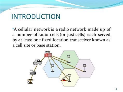 Cellular network presentation