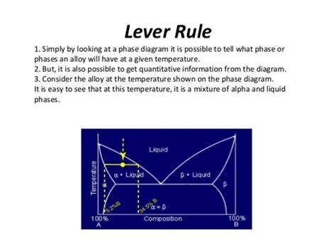 What Is Lever Rule In Phase Diagram