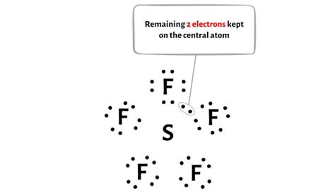 SF5- Lewis Structure in 5 Steps (With Images)