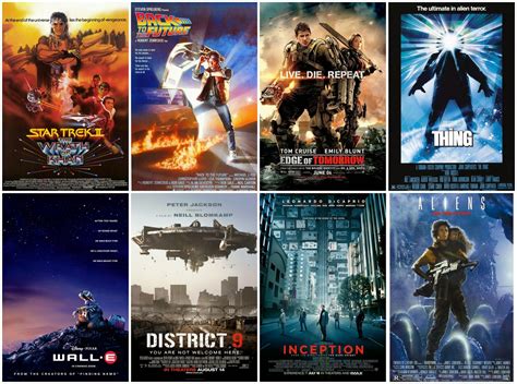 Top 100 Science Fiction Movies | Ultimate Movie Rankings