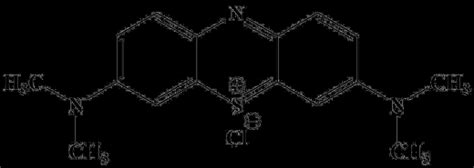 Methylene Blue Molecular Structure | Download Scientific Diagram