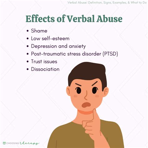 What Is Verbal Abuse? Important Signs & What to Do