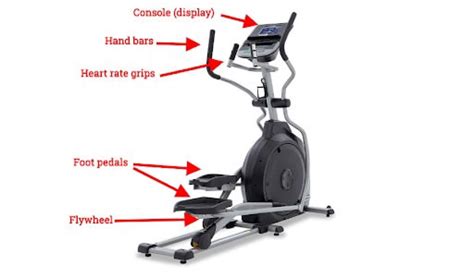 Recumbent bike vs. Elliptical: Which One to Choose & Why!