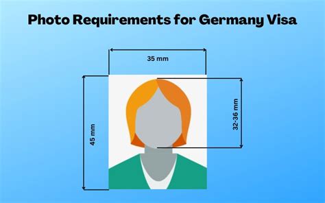 Germany Visa Photo Requirements & Rules