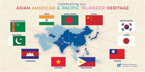 Asian American and Pacific Islander Heritage Month » College of Pharmacy » University of Florida