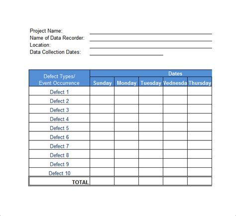 Data Analysis: Data Analysis Example