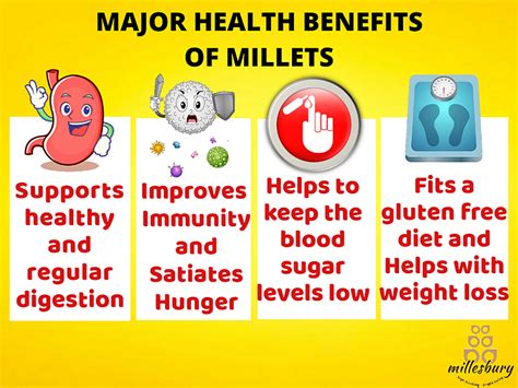 Major Health Benefits of Millets - Millesbury