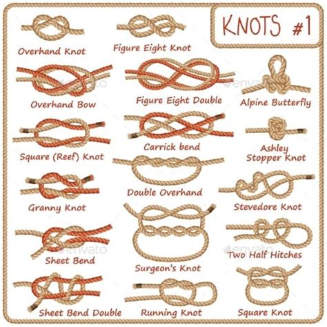 Set of Rope Knots, Hitches, Bows and Bends | Rope knots, Jewelry knots, Survival knots