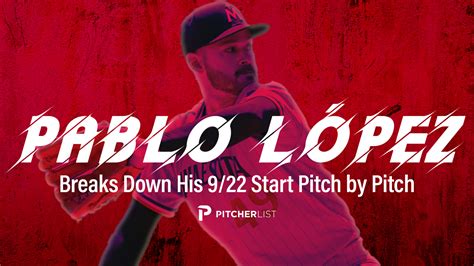 PABLO LÓPEZ VIDEO INTERVIEW - Breaking Down EVERY PITCH He Threw This ...