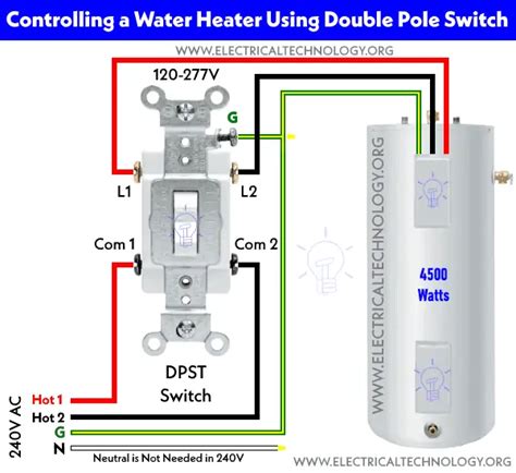 How to Wire Double Pole, Single Throw Switch? Wiring DPST