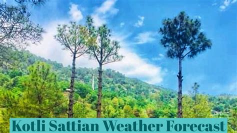 Kotli Sattian Weather Forecast - Home