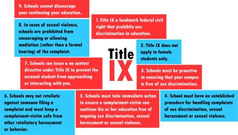 Why Title IX is more than a sports issue - This is College!?