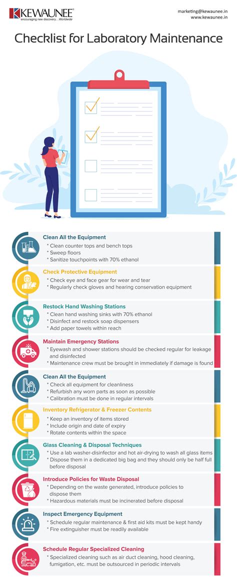 Checklist For Laboratory Maintenance | Kewaunee Labway Pvt Ltd