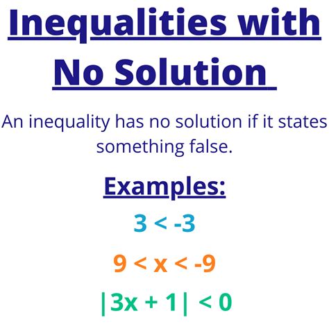 Inequalities with No Solution or Infinite Solutions - Expii