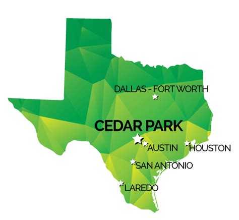 About Cedar Park, Texas