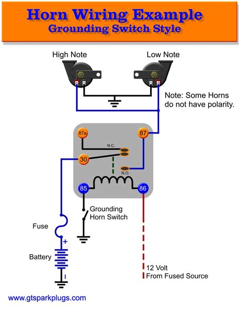 Horn Circuit Diagram