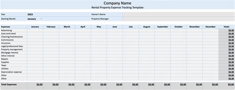 Free Rental Property Expenses Spreadsheet (+ an Alternative)