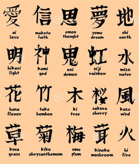 Chinese Alphabet With English Letters A Z