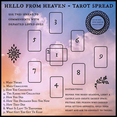 Tarot Cards How To Play at Timothy Cromer blog