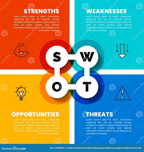 SWOT Analysis. Infographic with 4 Steps Stock Vector - Illustration of ...