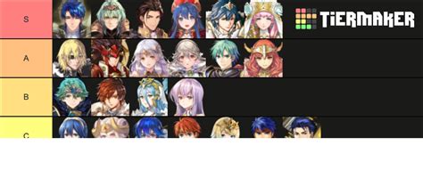 Fire Emblem Heroes Legendary Heroes Tier List (Community Rankings) - TierMaker