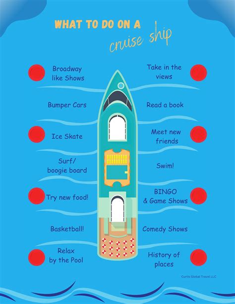 Exciting Activities on a Cruise Ship