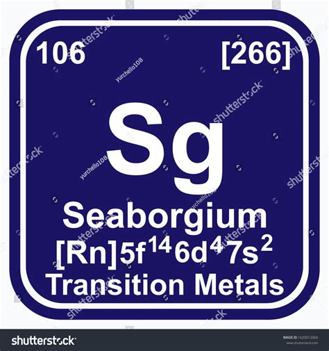 Seaborgium Periodic Table Elements Vector Illustration Stock Vector ...