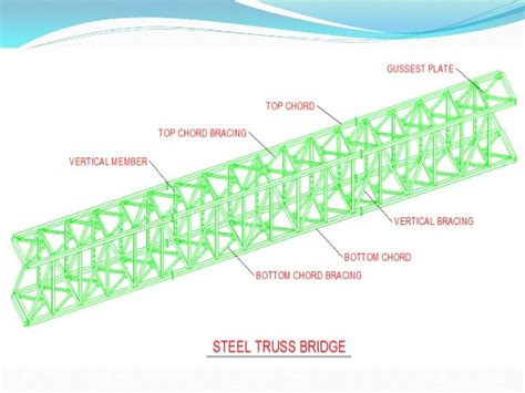 Design of Foot Over Bridge